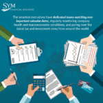 Illustration of four people working at a table, representing a team of financial advisors. One is holding a clipboard with graphs, another has sheets of data, a third has a calculator, and the fourth is using a tablet. The text discusses smart executive practices.