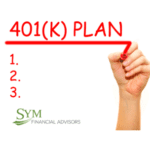 A hand writes "401(K) PLAN" in red marker on a whiteboard. Below the text are the numbers 1, 2, and 3, indicating a list. The SYM Financial Advisors logo, with green text and a leaf graphic, is displayed at the bottom left, promoting their expertise in 401k plans for business.